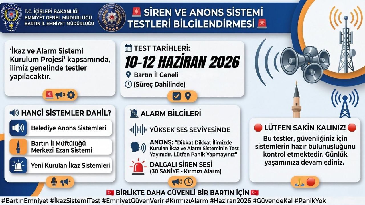 Bartın'da ikaz ve alarm sistemleri test edilecek, 