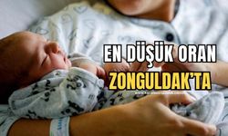 Doğurganlık hızının en yüksek ve en düşük olduğu iller