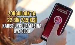 Zonguldak’ta Kadına Şiddete yönelip 1745 olay meydana geldi!