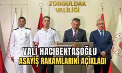 Vali Hacıbektaşoğlu;”Kentte 62 kaza meydana geldi 124 kişi yaralandı 1 kişi öldü!”