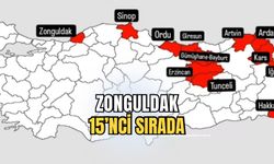 Zonguldak’ta ki Suriyeli vatandaş sayısı açıklandı!