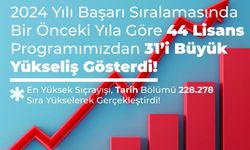 BEUN’da 2024 YKS tercih sonuçlarına göre 31 lisans ve 70 ön lisans programı sıralamalarında rekor artış