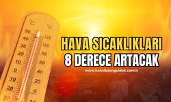 Meteoroloji uyardı! Sıcak hava dalgası geliyor