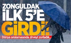 Zonguldak dünya sıralamasında ilk 5'e girdi!