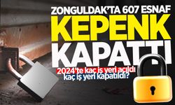 Zonguldak’ta 607 esnaf kepenk kapattı