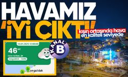 Havamız iyi çıktı! Kışın ortasında Zonguldak'ta hava en kaliteli seviyesinde