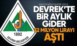 Devrek’in bir aylık harcaması açıklandı