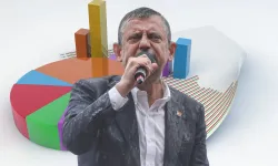 Özgür Özel yeni parti için kritik tarihi açıkladı