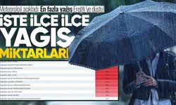 Zonguldak’ta yağış miktarları belli oldu: En fazla yağış Ereğli'ye düştü