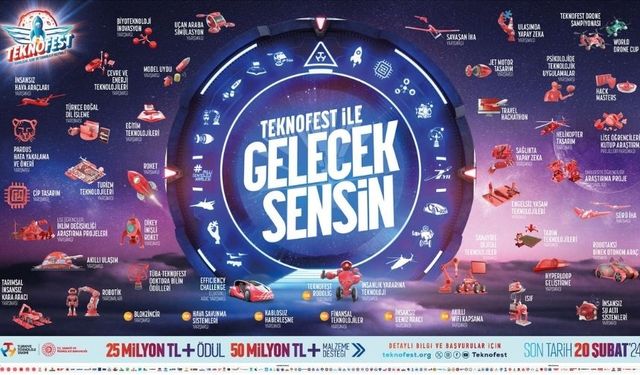 ZBEÜ, TEKNOFEST’in Paydaşlarından Biri Oldu