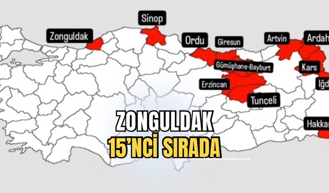 Zonguldak’ta ki Suriyeli vatandaş sayısı açıklandı!