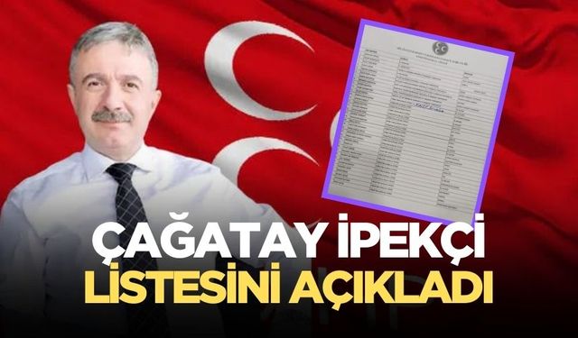 MHP’de yeni yönetim kurulu listesi açıklandı