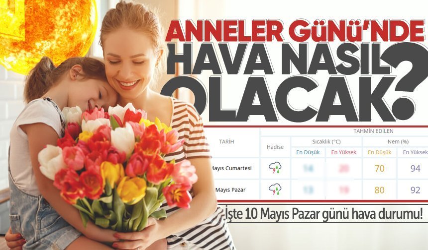 Anneler Günü'nde Zonguldak'ta hava nasıl olacak? 10 Mayıs Pazar günü hava durumu!