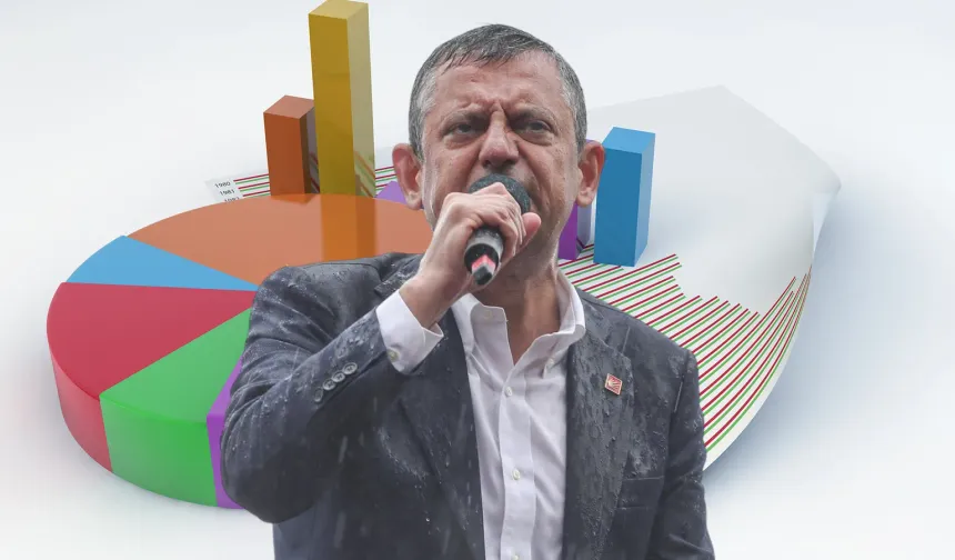 Özgür Özel yeni parti için kritik tarihi açıkladı