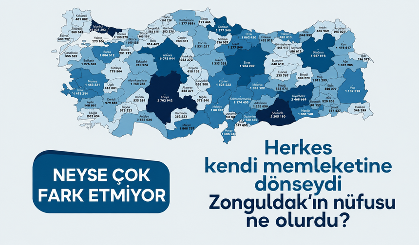 Herkes kendi memleketine dönse Zonguldak'ın nüfusu kaç olurdu?
