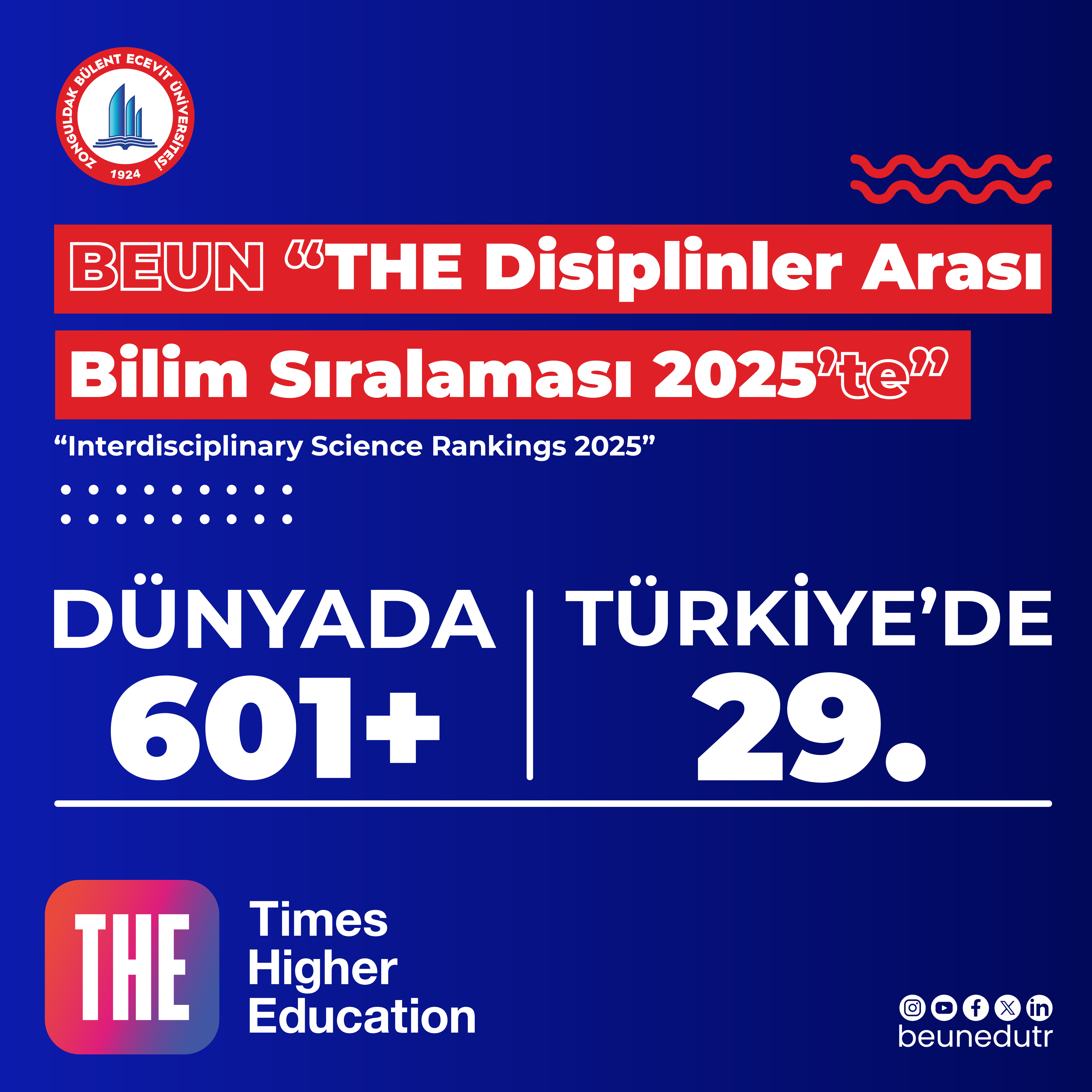 The Disiplinler Arası Bilim Sıralaması Postu