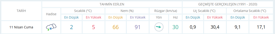 Ek Açıklama 2025 04 11 112600