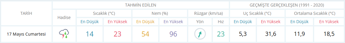 Ek Açıklama 2025 05 17 102044