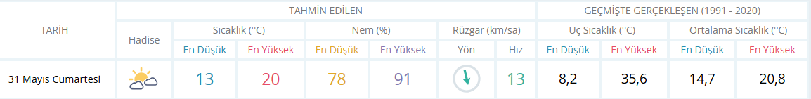 Ekran Görüntüsü 2025 05 31 115309