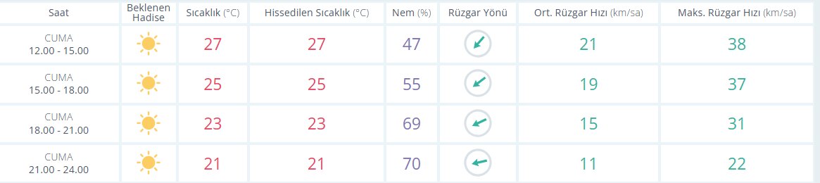 Ekran Görüntüsü 2025 06 27 132342