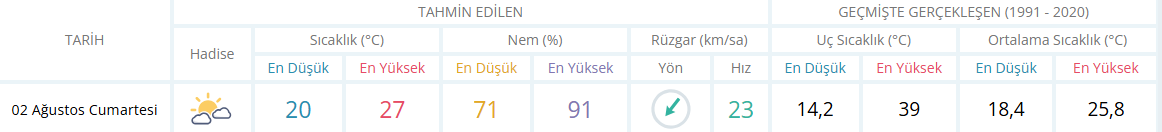 Ekran Görüntüsü 2025 08 02 100238