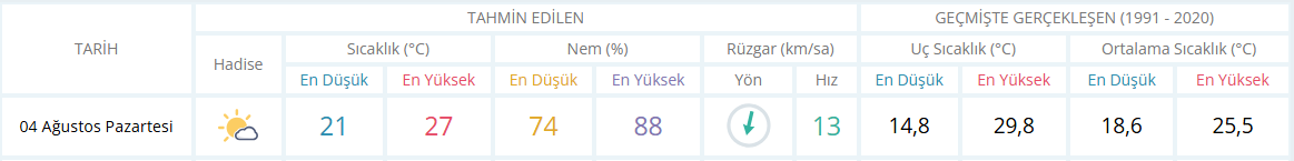 Ekran Görüntüsü 2025 08 04 093729