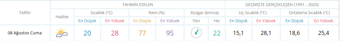 Ekran Görüntüsü 2025 08 08 122258