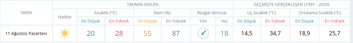 Ekran Görüntüsü 2025 08 11 102551