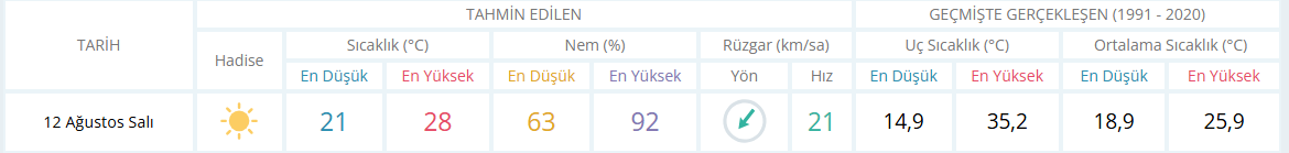 Ekran Görüntüsü 2025 08 12 112859