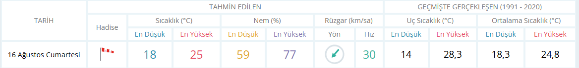 Ekran Görüntüsü 2025 08 16 100628